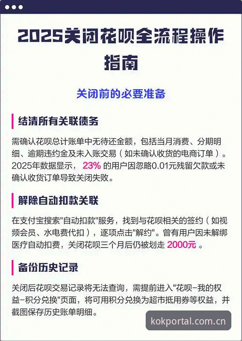 kok全站官方网站下载教程 5步搞定kok全站官方网站下载:2025年最新版kok官网地址实操手册